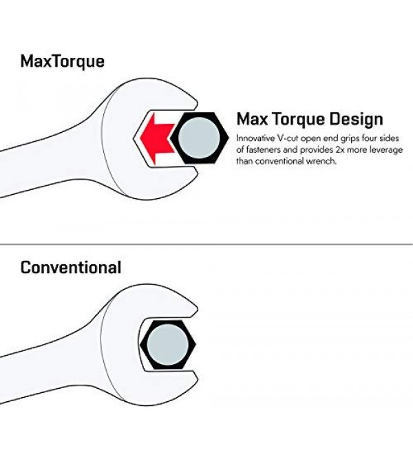Max Torque 10-Piece Premium Combination Wrench Set